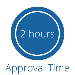 TQ_Finance_-_Approval_Time