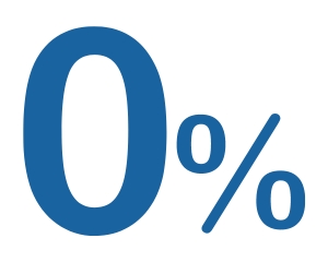 SwiftOrder_-_No_Commission